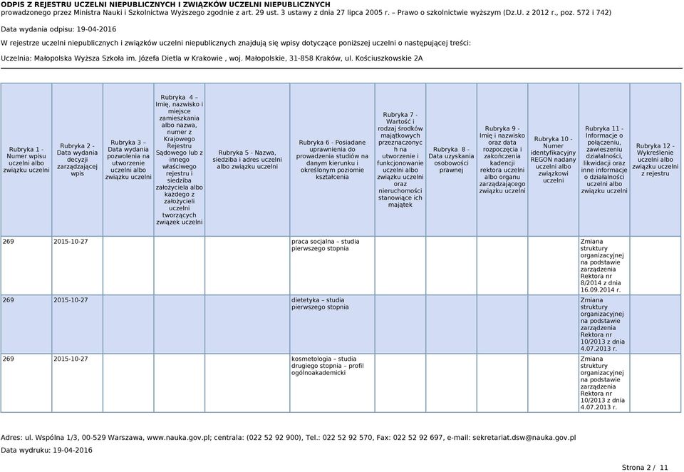 stopnia profil ogólnoakademicki Zmiana struktury organizacyjnej na podstawie zarządzenia Rektora nr 8/2014 z dnia 16.09.2014 r.