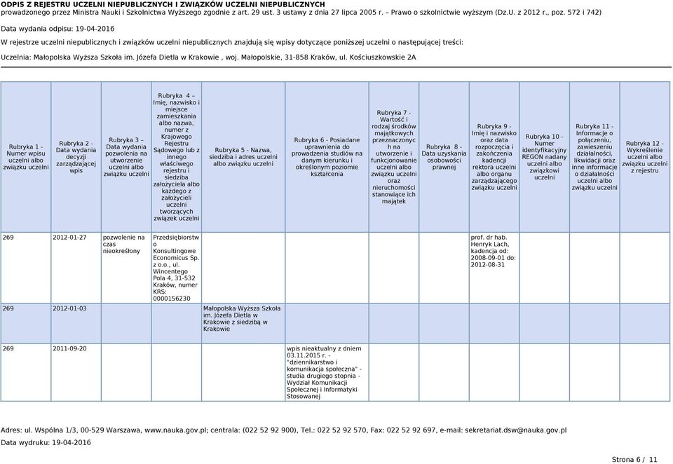 Wincentego Pola 4, 31-532 Kraków, numer KRS: 0000156230 269 2012-01-03 Małopolska Wyższa Szkoła im. Józefa Dietla w Krakowie z siedzibą w Krakowie prof. dr hab.