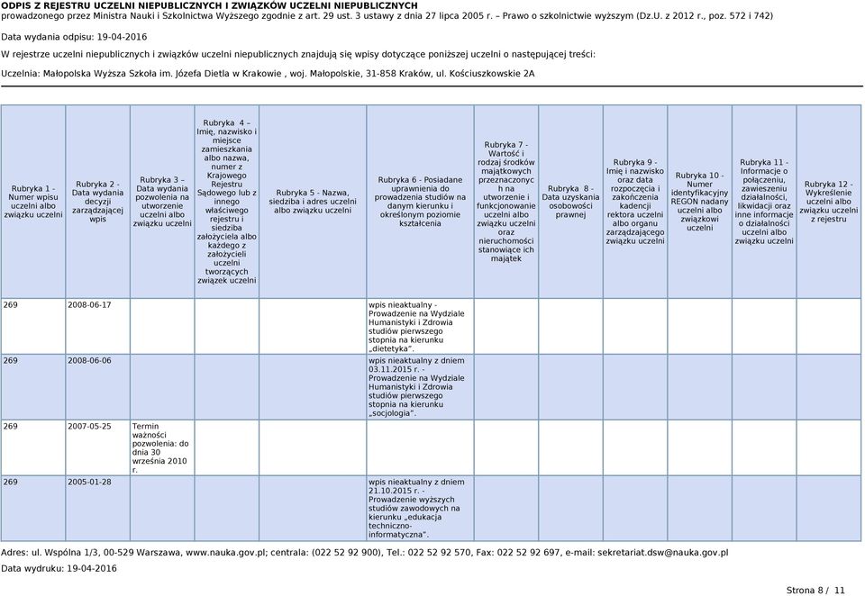 269 2008-06-06 nieaktualny z dniem 03.11.2015 r. - Prowadzenie na Wydziale Humanistyki i Zdrowia studiów pierwszego stopnia na kierunku socjologia.