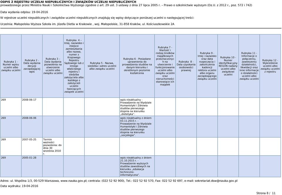 269 2008-06-06 nieaktualny z dniem 03.11.2015 r. - Prowadzenie na Wydziale Humanistyki i Zdrowia studiów pierwszego stopnia na kierunku socjologia.