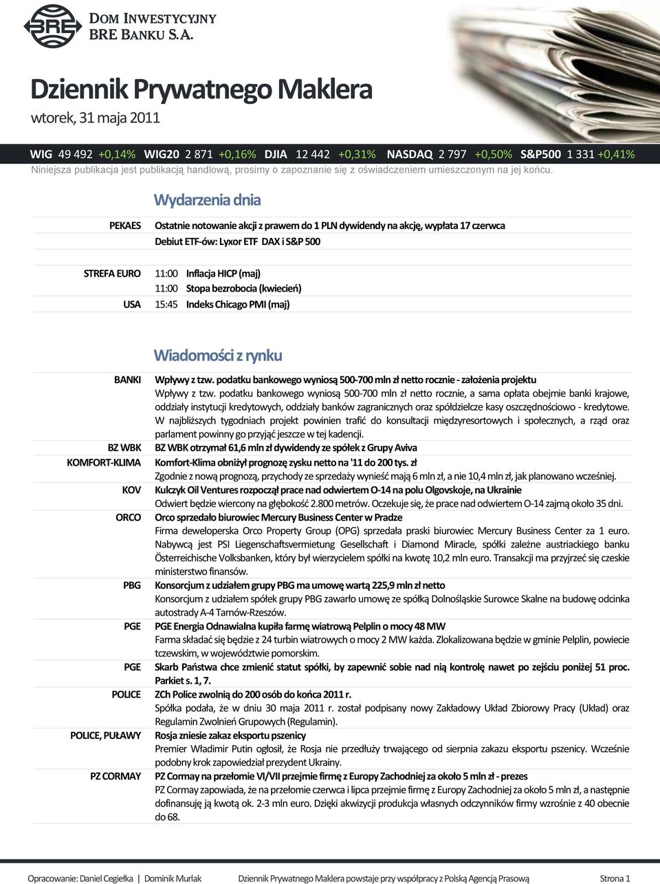 Wydarzenia dnia PEKAES STREFA EURO USA Ostatnie notowanie akcji z prawem do 1 PLN dywidendy na akcję, wypłata 17 czerwca Debiut ETF-ów: Lyxor ETF DAX i S&P 500 11:00 Inflacja HICP (maj) 11:00 Stopa
