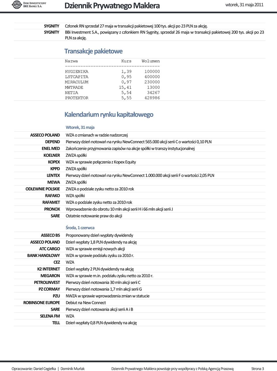 Transakcje pakietowe Nazwa Kurs Wolumen ------------------------------------- HYGIENIKA 1,39 100000 LSTCAPITA 0,95 400000 MIRACULUM 0,97 230000 MWTRADE 15,41 13000 NETIA 5,54 34267 PROTEKTOR 5,55