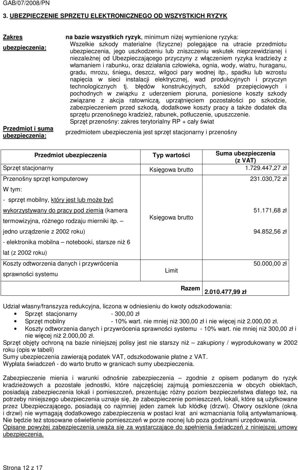 kradzieŝy z włamaniem i rabunku, oraz działania człowieka, ognia, wody, wiatru, huraganu, gradu, mrozu, śniegu, deszcz, wilgoci pary wodnej itp.