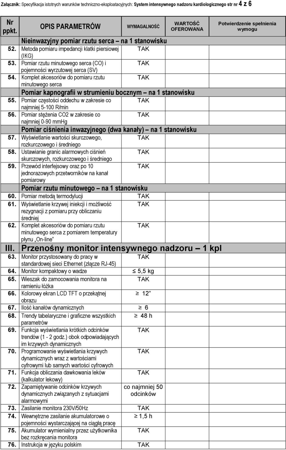 Komplet akcesoriów do pomiaru rzutu minutowego serca Pomiar kapnografii w strumieniu bocznym na 1 stanowisku 55. Pomiar częstości oddechu w zakresie co najmniej 5-100 R/min 56.