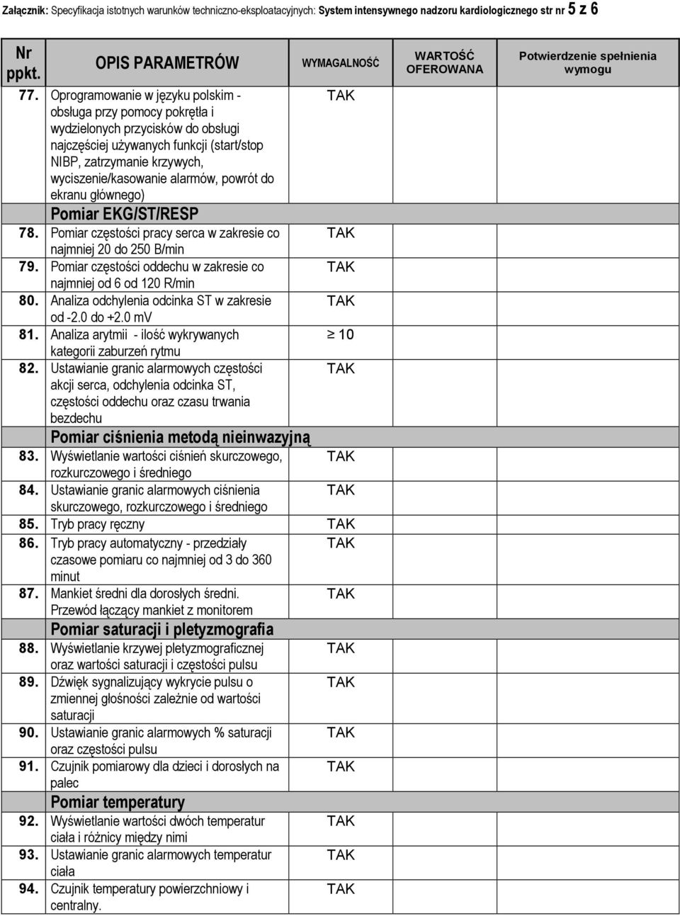 powrót do ekranu głównego) Pomiar EKG/ST/RESP 78. Pomiar częstości pracy serca w zakresie co najmniej 20 do 250 B/min 79. Pomiar częstości oddechu w zakresie co najmniej od 6 od 120 R/min 80.