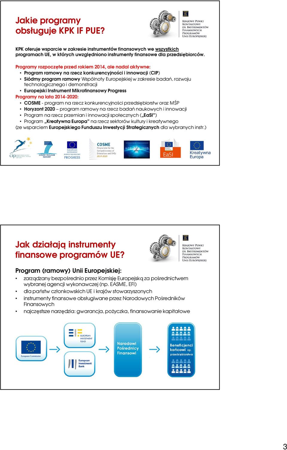 technologicznego i demonstracji Europejski Instrument Mikrofinansowy Progress Programy na lata 2014-2020: COSME - program na rzecz konkurencyjności przedsiębiorstw oraz MŚP Horyzont 2020 program