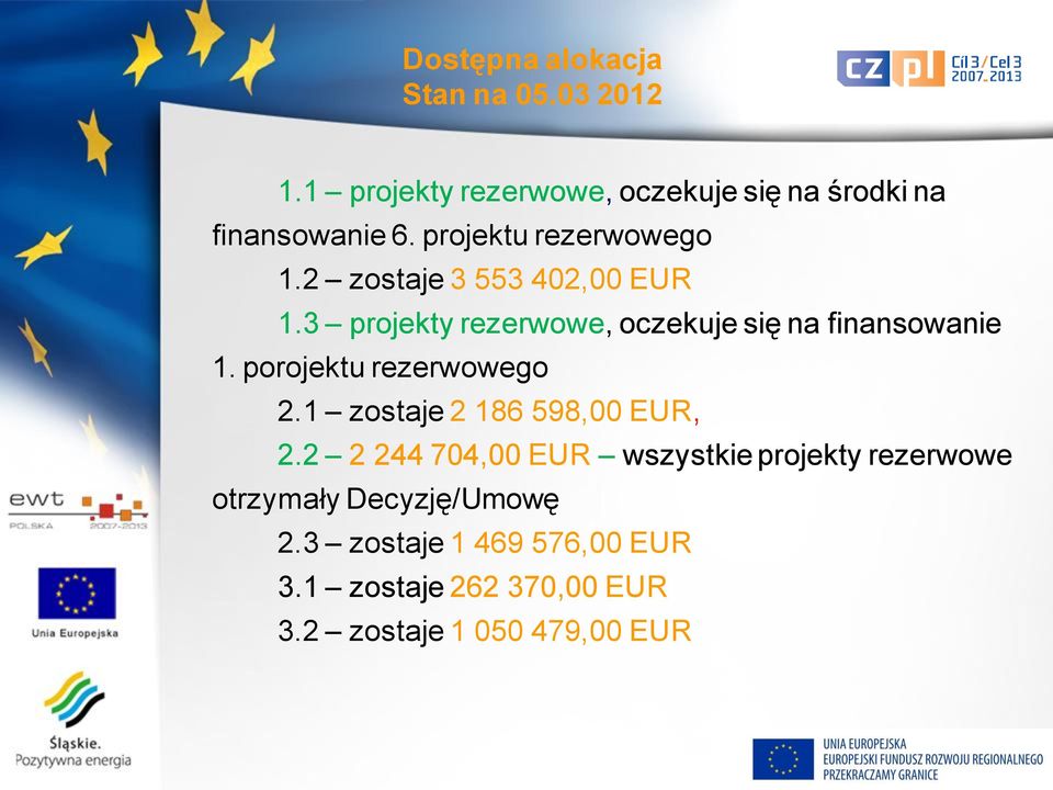 porojektu rezerwowego 2.1 zostaje 2 186 598,00 EUR, 2.