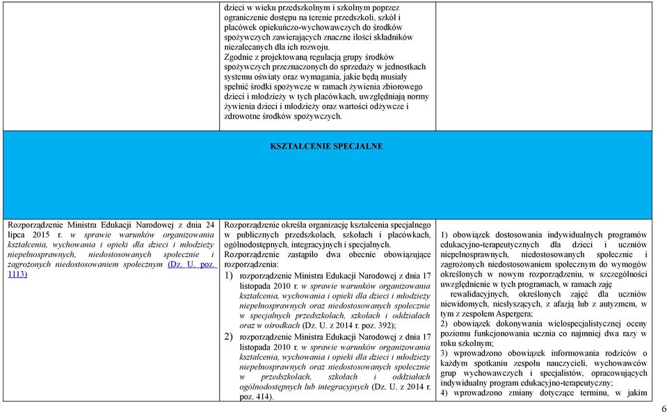 Zgodnie z projektowaną regulacją grupy środków spożywczych przeznaczonych do sprzedaży w jednostkach systemu oświaty oraz wymagania, jakie będą musiały spełnić środki spożywcze w ramach żywienia