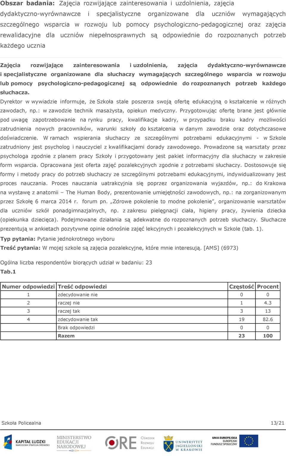 dydaktyczno-wyrównawcze i specjalistyczne organizowane dla słuchaczy wymagających szczególnego wsparcia w rozwoju lub pomocy psychologiczno-pedagogicznej są odpowiednie do rozpoznanych potrzeb