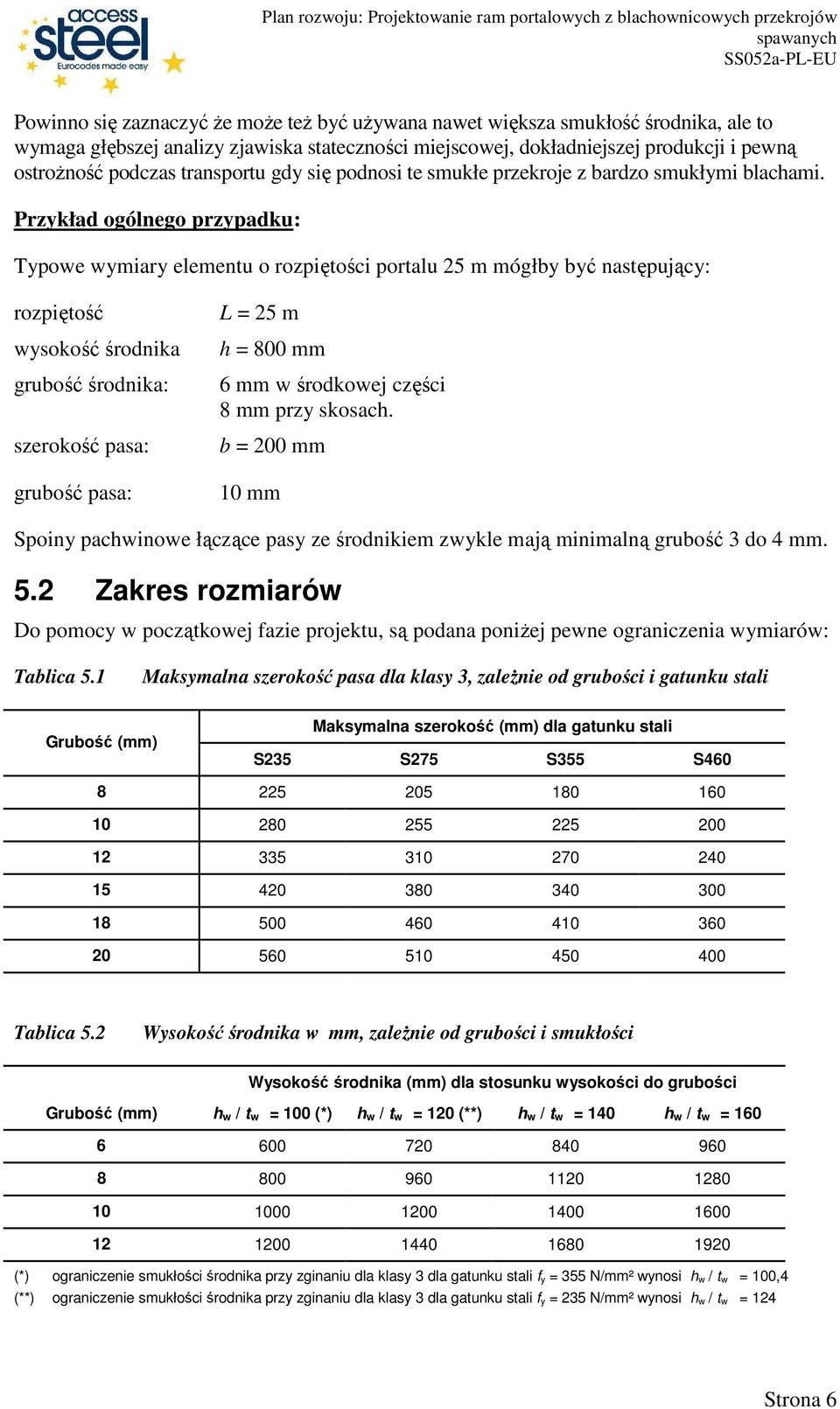 Przykład ogólnego przypadku: Typowe wymiary elementu o rozpiętości portalu 25 m mógłby być następujący: rozpiętość wysokość środnika grubość środnika: szerokość pasa: grubość pasa: L = 25 m h = 800