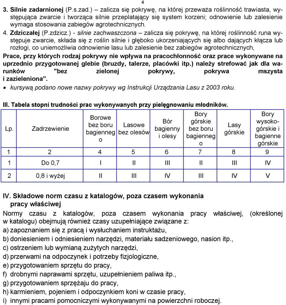 ) zalicza się pokrywę, na której przeważa roślinność trawiasta, występująca zwarcie i tworząca silnie przeplatający się system korzeni; odnowienie lub zalesienie wymaga stosowania zabiegów
