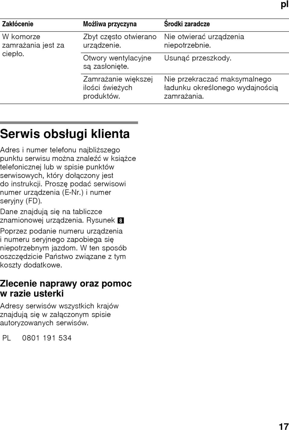 Serwis obsługi klienta Adres i numer telefonu najbliższego punktu serwisu można znaleźć wksiążce telefonicznej lub w spisie punktów serwisowych, który dołączony jest do instrukcji.