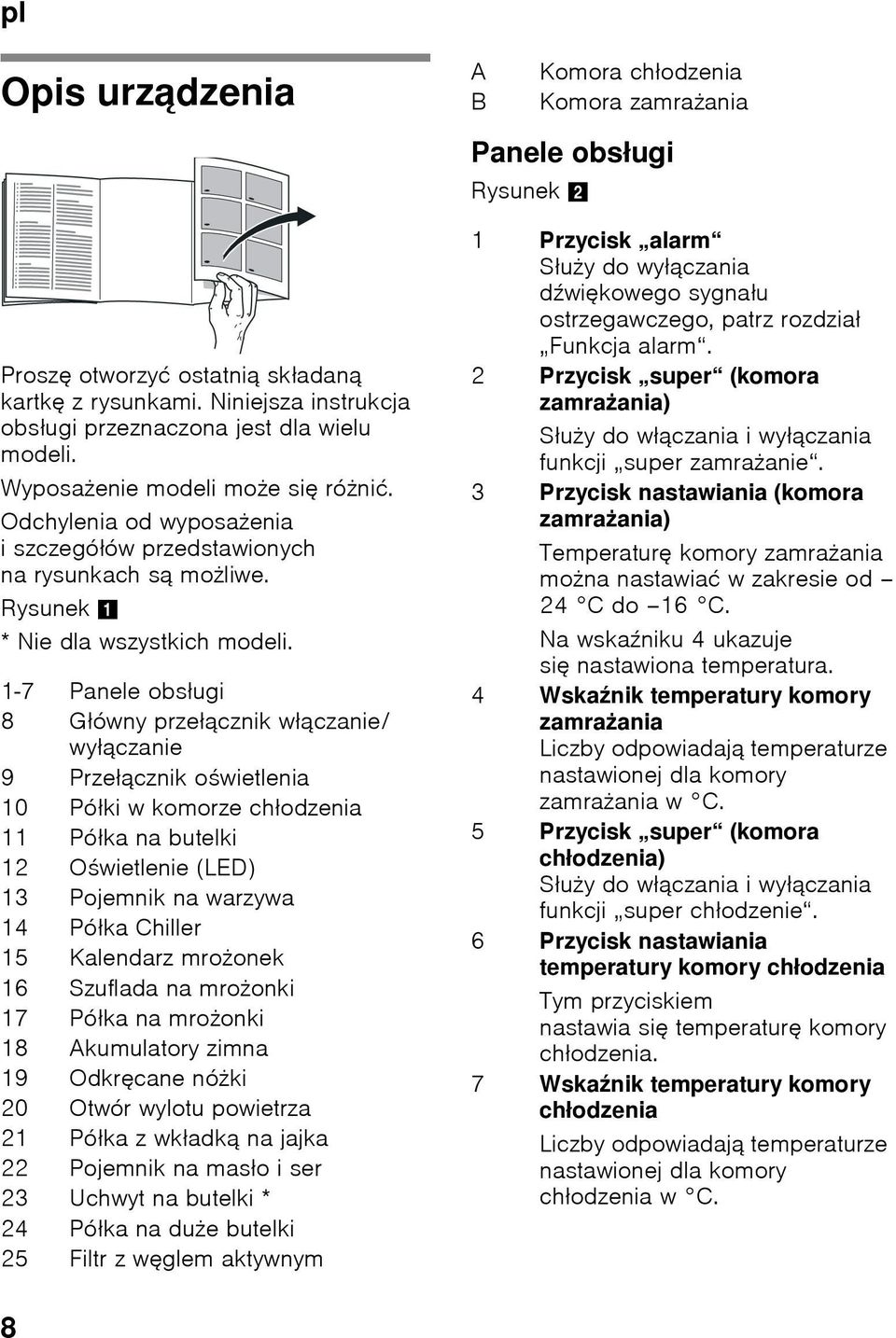 1-7 Panele obsługi 8 Główny przełącznik włączanie/ wyłączanie 9 Przełącznik oświetlenia 10 Półki w komorze chłodzenia 11 Półka na butelki 12 Oświetlenie (LED) 13 Pojemnik na warzywa 14 Półka Chiller