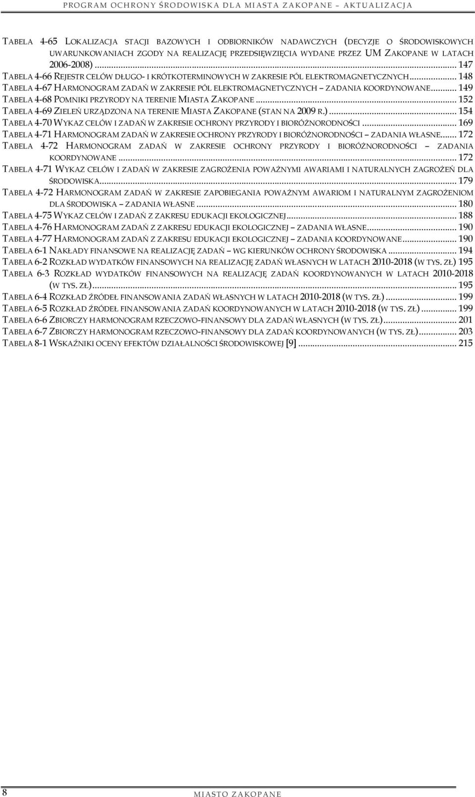 .. 149 TABELA 4-68 POMNIKI PRZYRODY NA TERENIE MIASTA ZAKOPANE... 152 TABELA 4-69 ZIELEŃ URZĄDZONA NA TERENIE MIASTA ZAKOPANE (STAN NA 2009 R.).