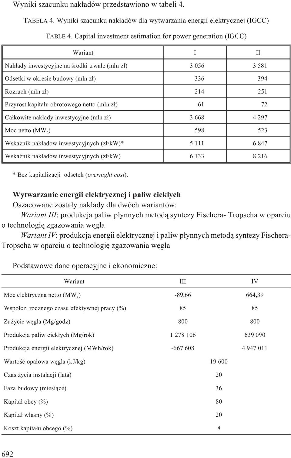 Przyrost kapita³u obrotowego netto (mln z³) 61 72 Ca³kowite nak³ady inwestycyjne (mln z³) 3 668 4 297 Moc netto (MW e ) 598 523 WskaŸnik nak³adów inwestycyjnych (z³/kw)* 5 111 6 847 WskaŸnik nak³adów