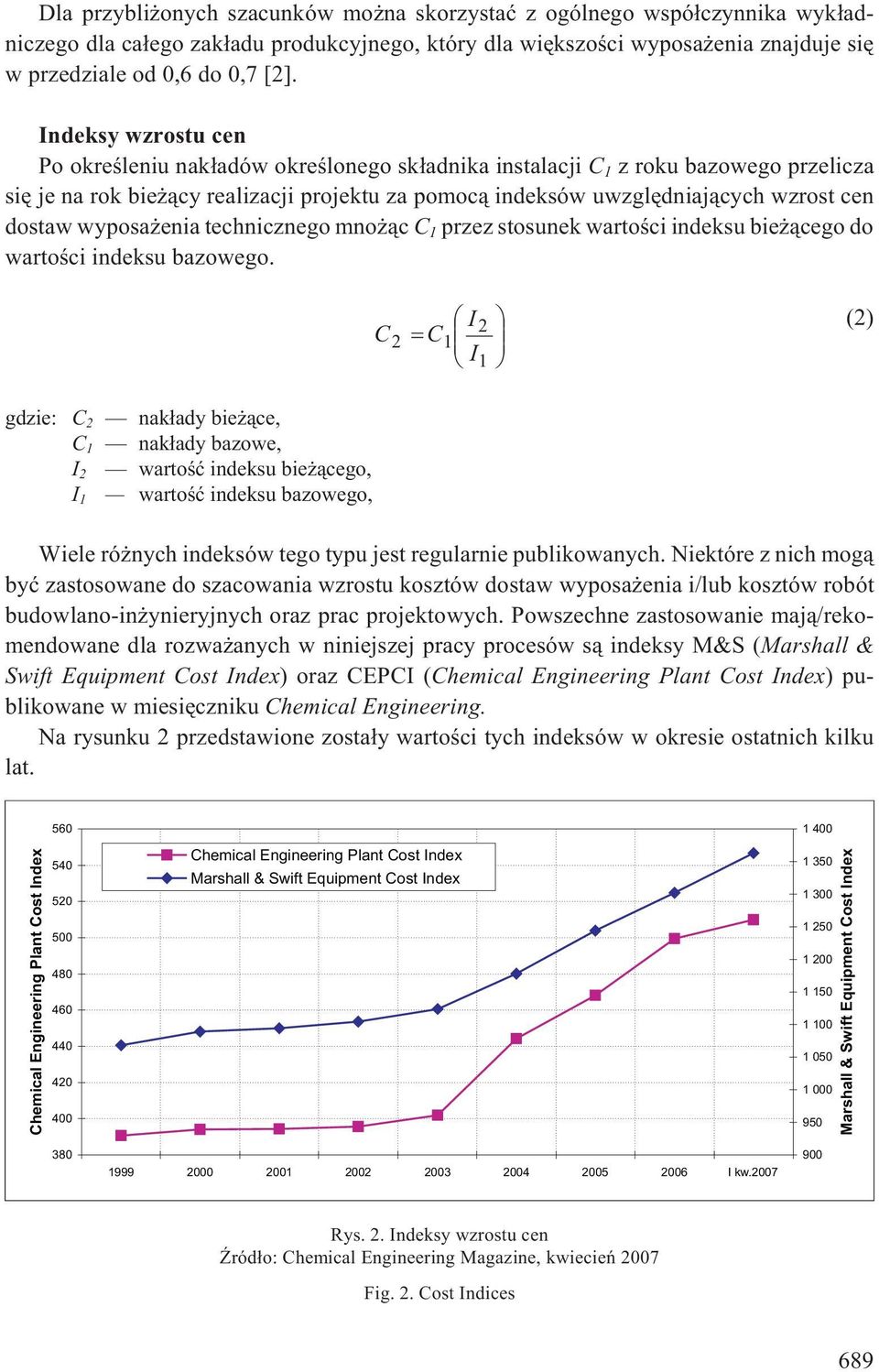 dostaw wyposa enia technicznego mno ¹c C 1 przez stosunek wartoœci indeksu bie ¹cego do wartoœci indeksu bazowego.