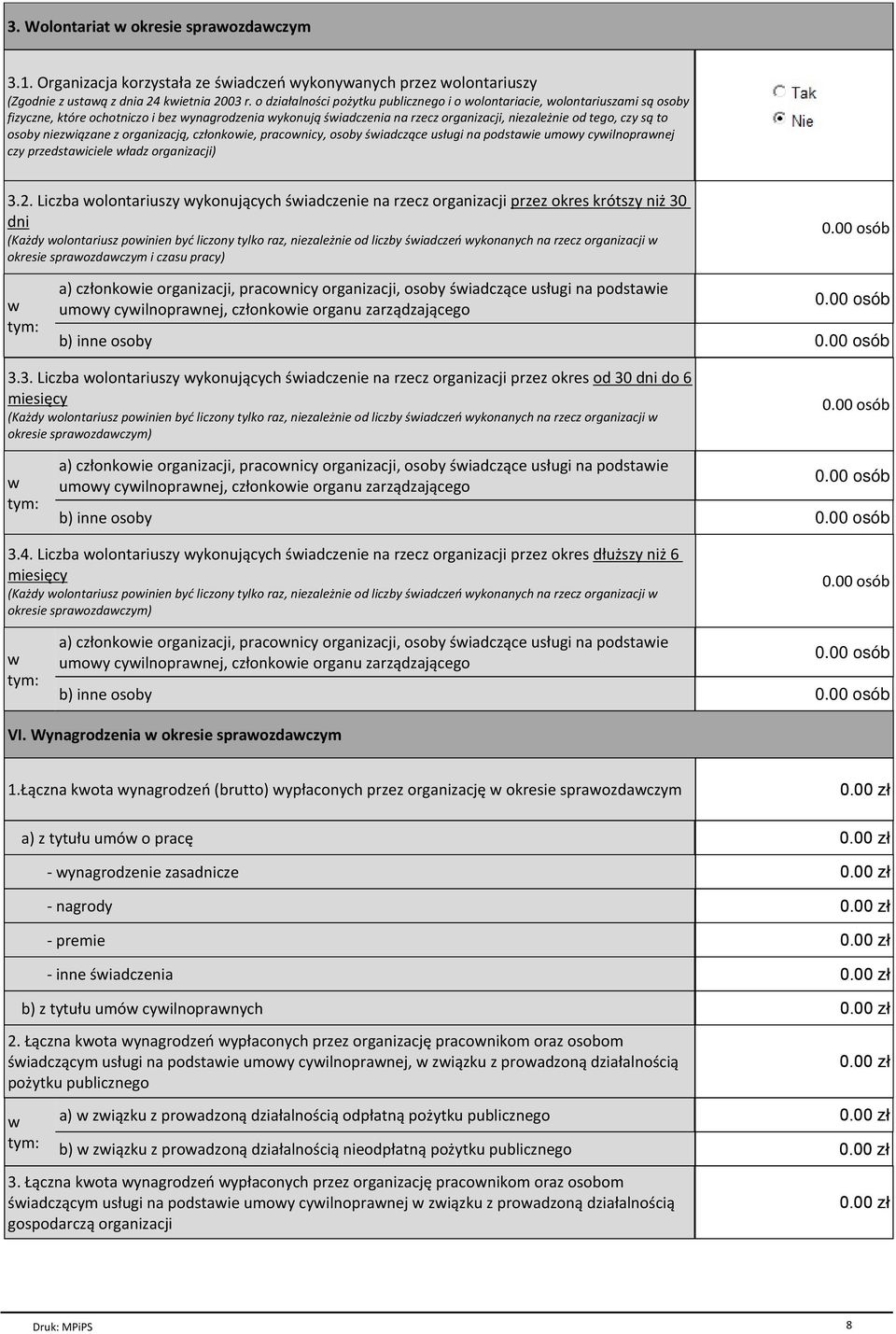 osoby niezwiązane z organizacją, członkowie, pracownicy, osoby świadczące usługi na podstawie umowy cywilnoprawnej czy przedstawiciele władz organizacji) 3.2.