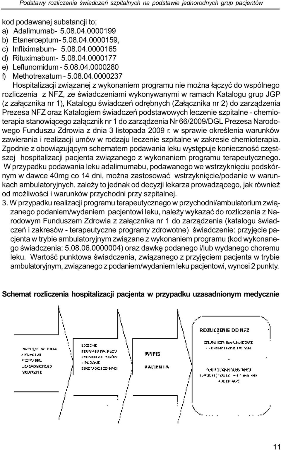 0000177 e) Leflunomidum - 5.0000280 f) Methotrexatum - 5.