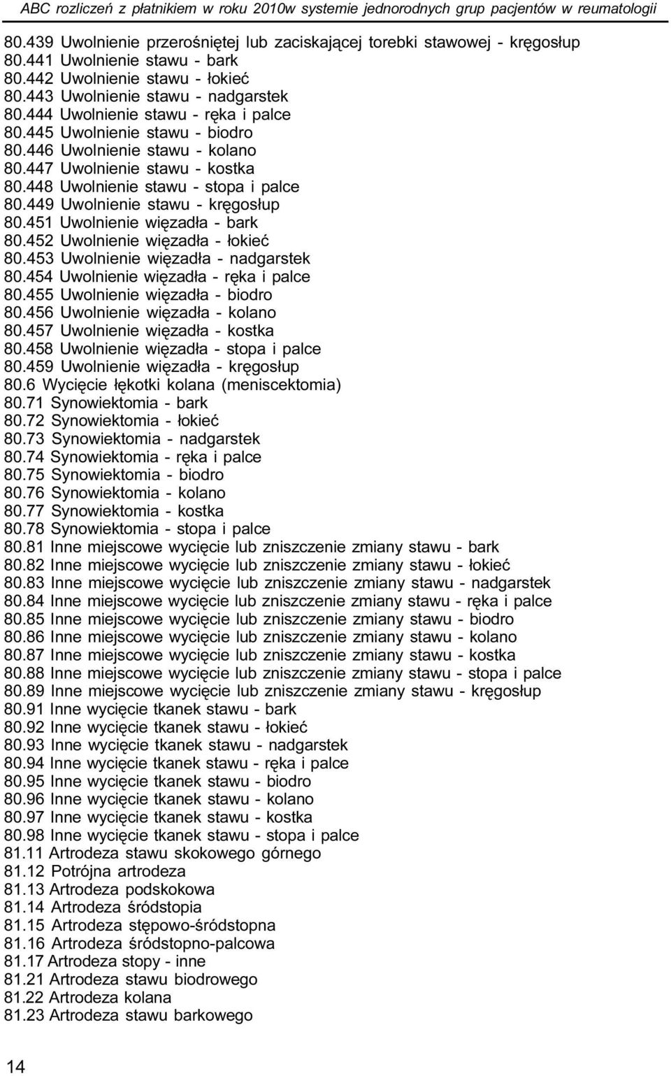 446 Uwolnienie stawu - kolano 80.447 Uwolnienie stawu - kostka 80.448 Uwolnienie stawu - stopa i palce 80.449 Uwolnienie stawu - krêgos³up 80.451 Uwolnienie wiêzad³a - bark 80.