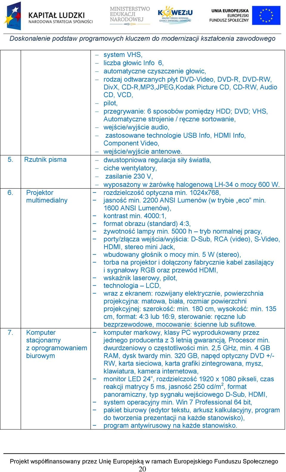 Rzutnik pisma dwustopniowa regulacja siły światła, ciche wentylatory, zasilanie 230 V, wyposażony w żarówkę halogenową LH-34 o mocy 600 W. 6. Projektor multimedialny 7.