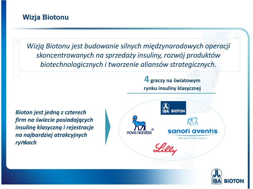 aliansów strategicznych.