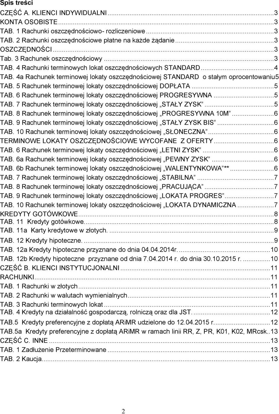 5 Rachunek terminowej lokaty oszczędnościowej DOPŁATA...5 TAB. 6 Rachunek terminowej lokaty oszczędnościowej PROGRESYWNA...5 TAB. 7 Rachunek terminowej lokaty oszczędnościowej STAŁY ZYSK...5 TAB. 8 Rachunek terminowej lokaty oszczędnościowej PROGRESYWNA 10M.