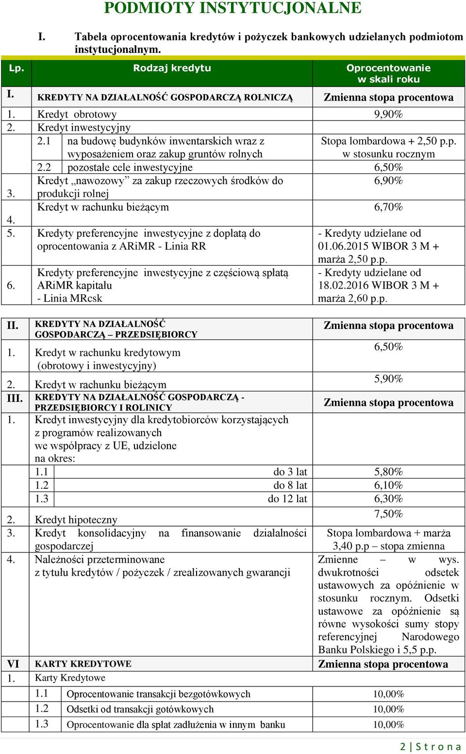 1 na budowę budynków inwentarskich wraz z wyposażeniem oraz zakup gruntów rolnych Stopa lombardowa + 2,50 p.p. w stosunku rocznym 2.