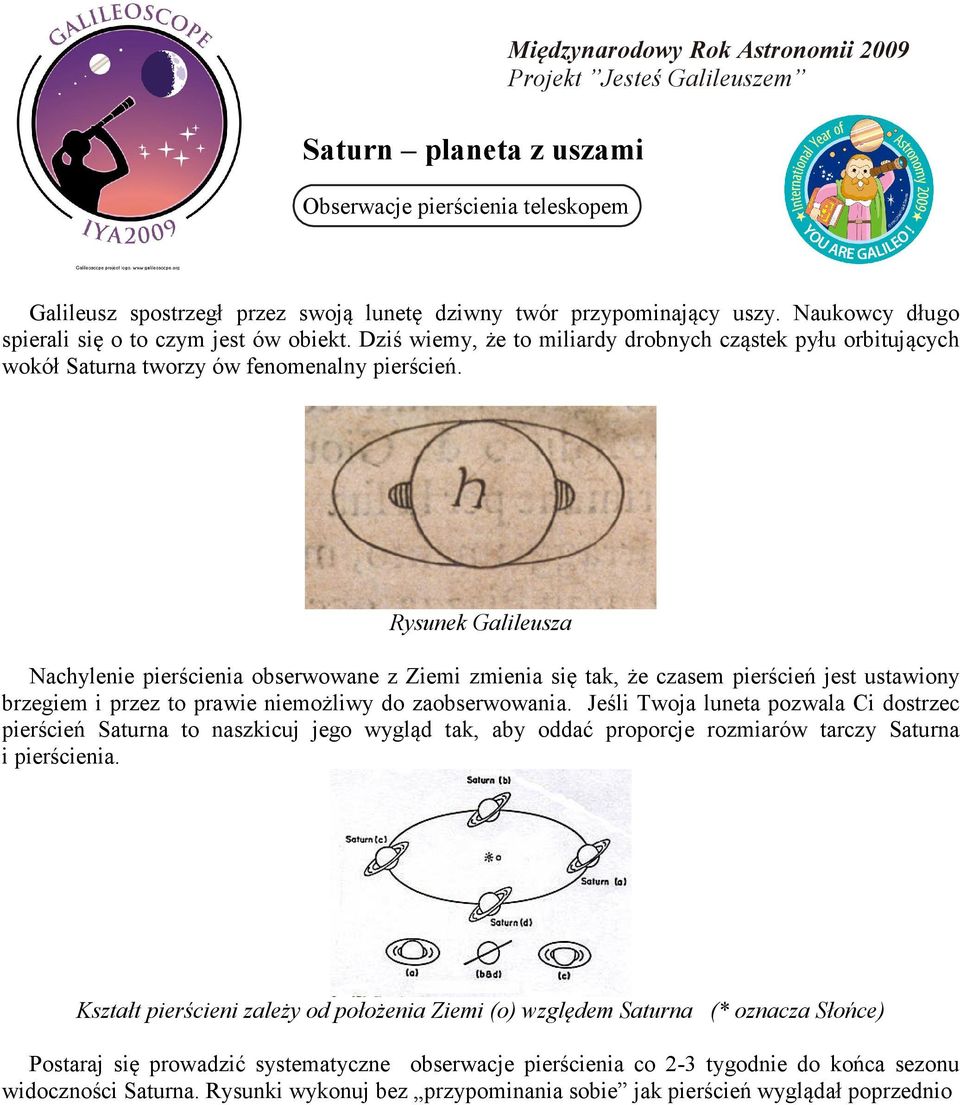 Rysunek Galileusza Nachylenie pierścienia obserwowane z Ziemi zmienia się tak, że czasem pierścień jest ustawiony brzegiem i przez to prawie niemożliwy do zaobserwowania.