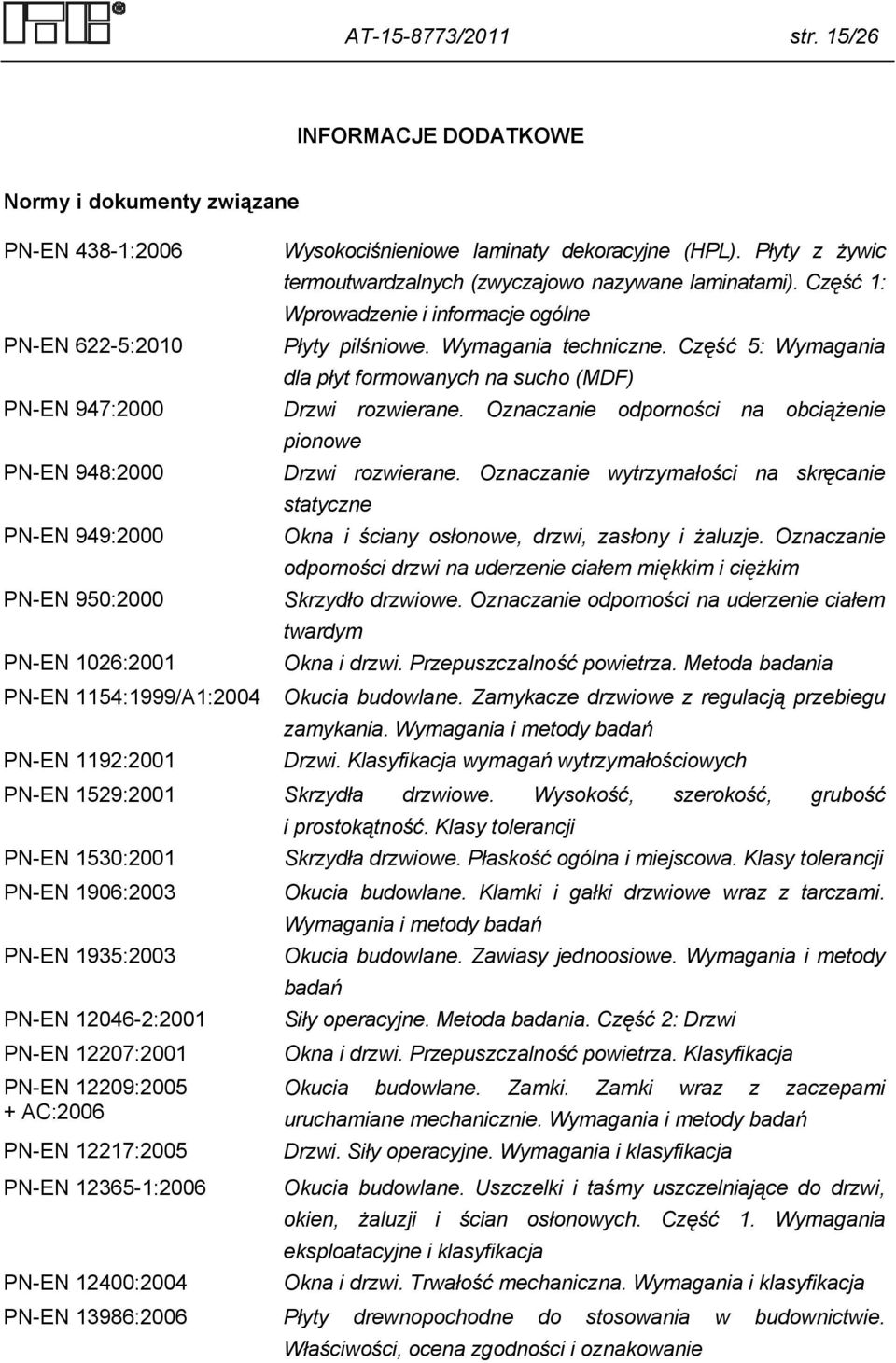 Część 5: Wymagania dla płyt formowanych na sucho (MDF) PN-EN 947:2000 Drzwi rozwierane. Oznaczanie odporności na obciążenie pionowe PN-EN 948:2000 Drzwi rozwierane.