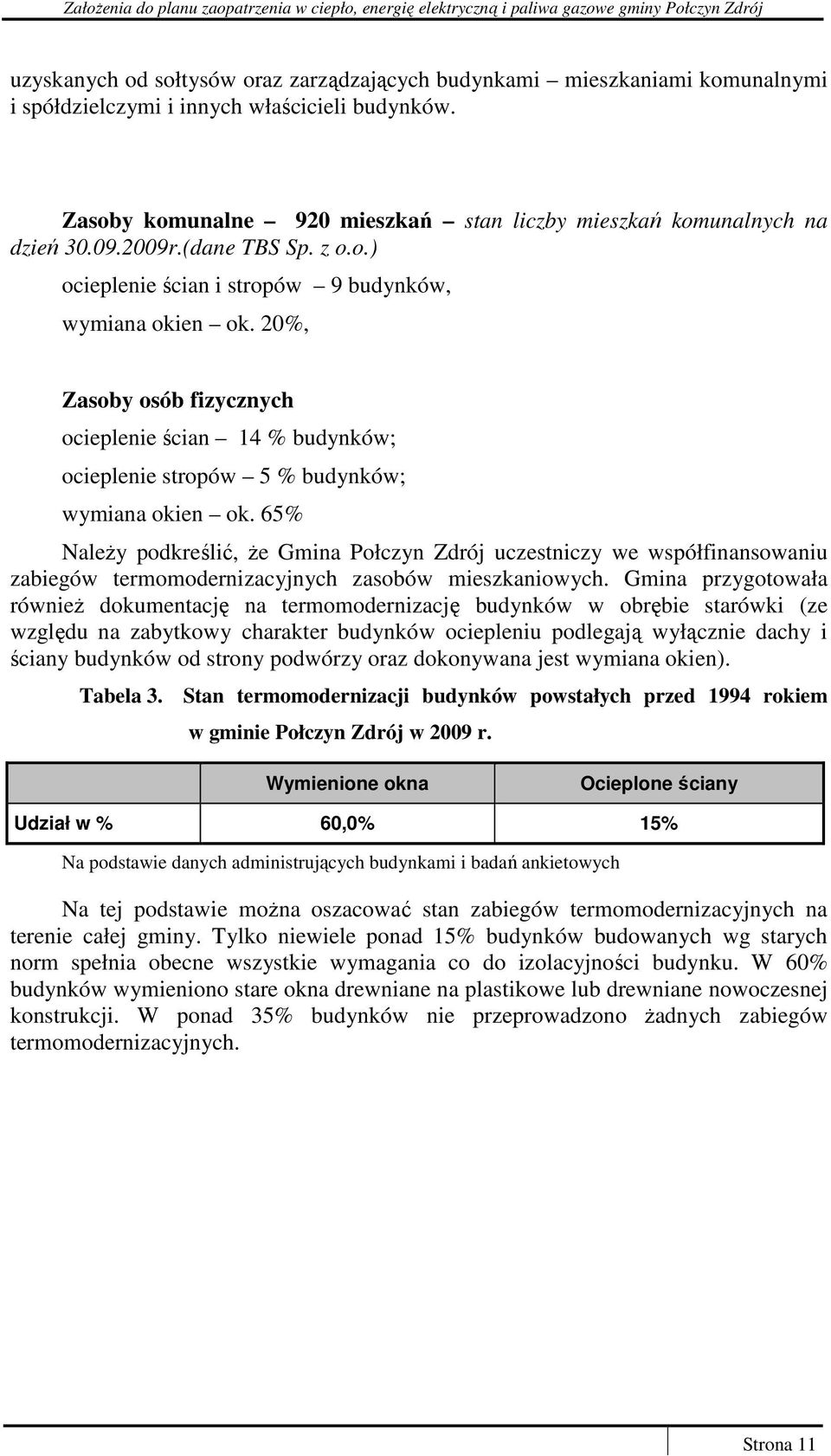 20%, Zasoby osób fizycznych ocieplenie ścian 14 % budynków; ocieplenie stropów 5 % budynków; wymiana okien ok.