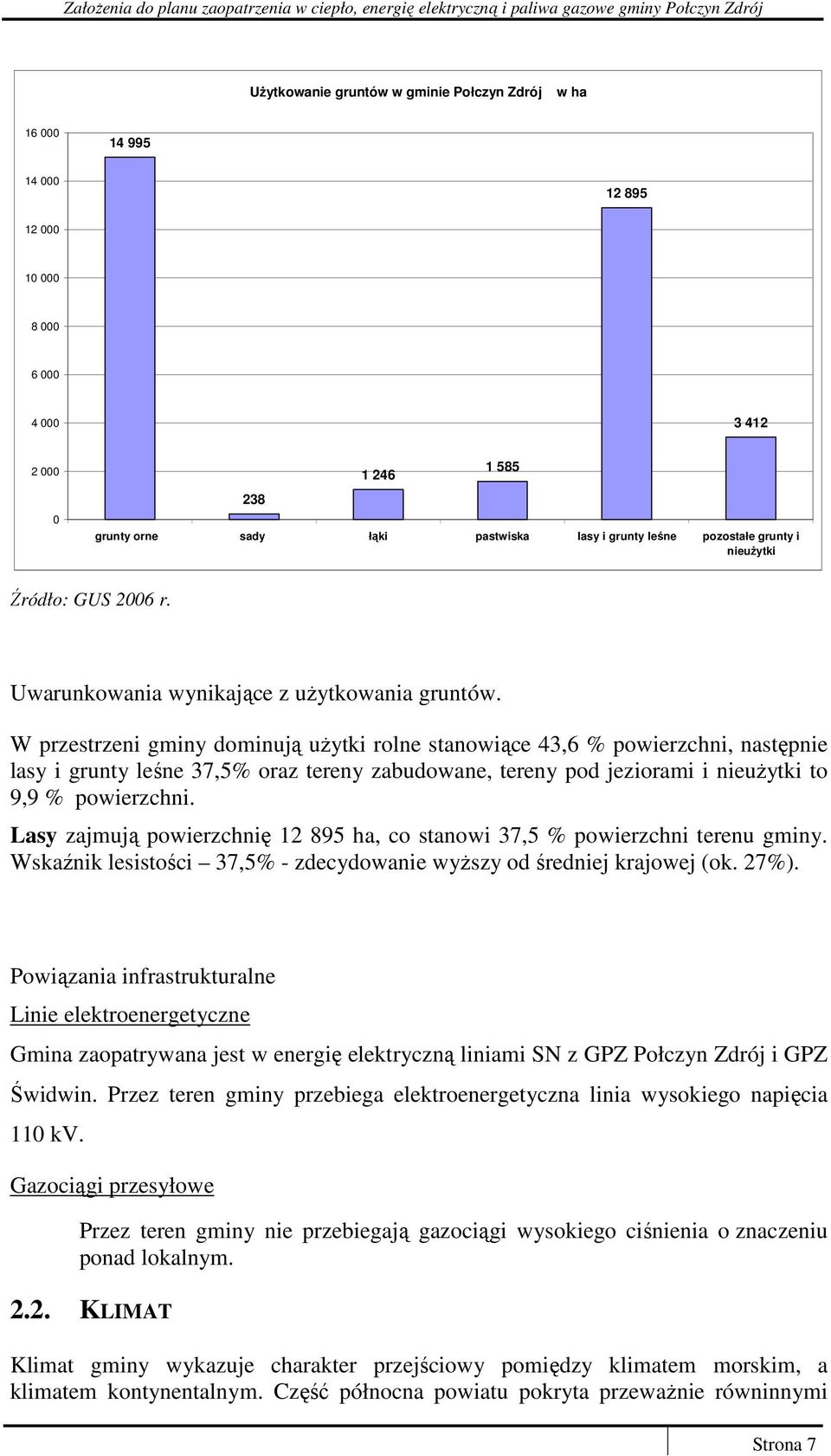 W przestrzeni gminy dominują uŝytki rolne stanowiące 43,6 % powierzchni, następnie lasy i grunty leśne 37,5% oraz tereny zabudowane, tereny pod jeziorami i nieuŝytki to 9,9 % powierzchni.