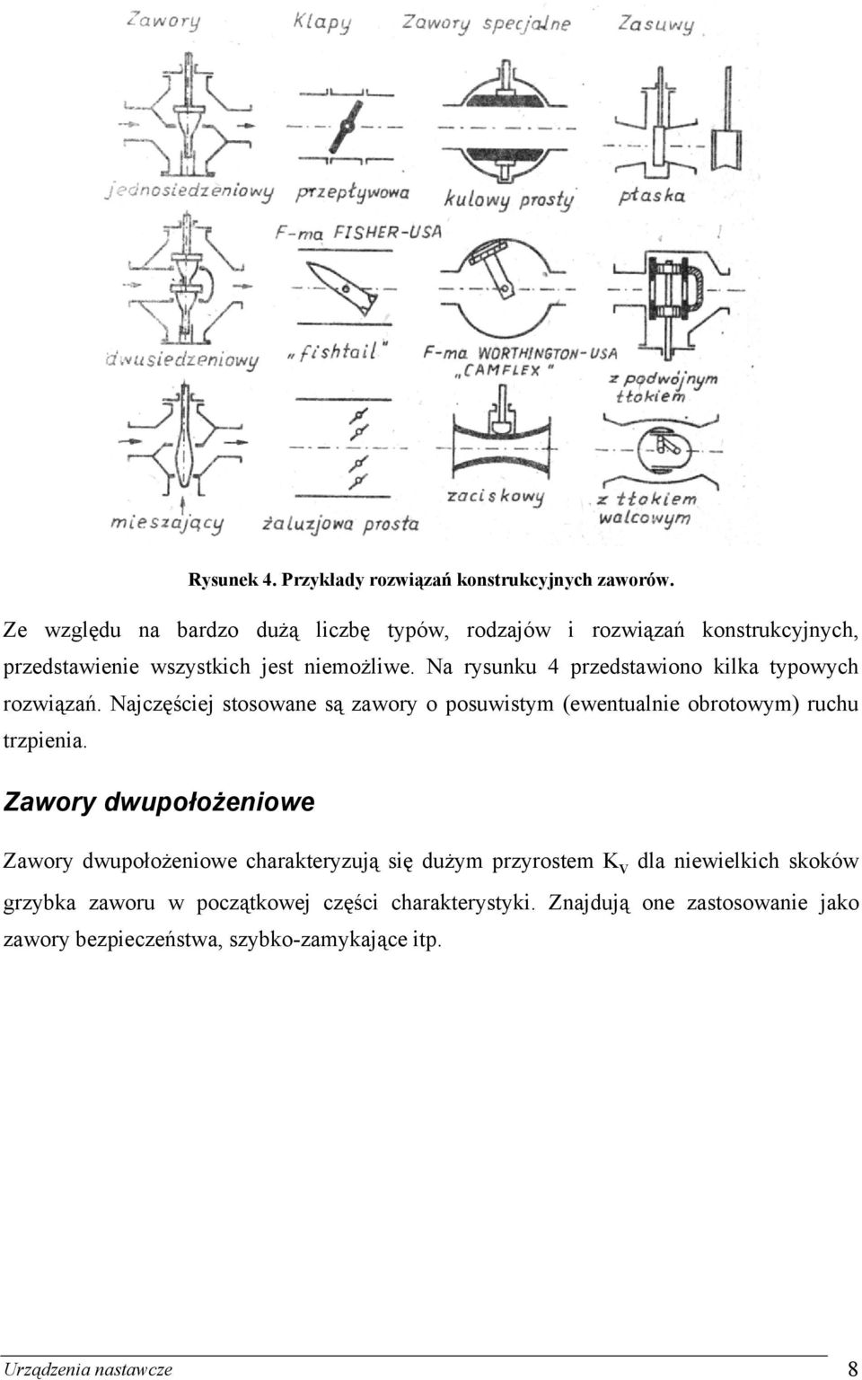 Na rysunku 4 przedstawiono kilka typowych rozwiązań. Najczęściej stosowane są zawory o posuwistym (ewentualnie obrotowym) ruchu trzpienia.