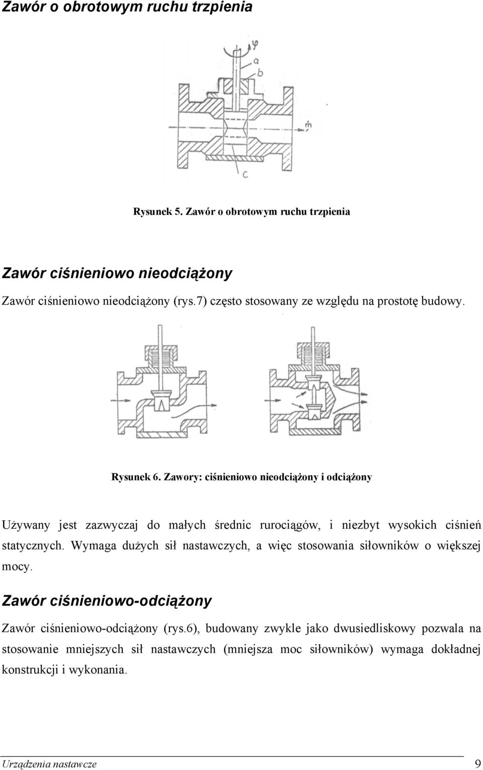 Zawory: ciśnieniowo nieodciążony i odciążony Używany jest zazwyczaj do małych średnic rurociągów, i niezbyt wysokich ciśnień statycznych.