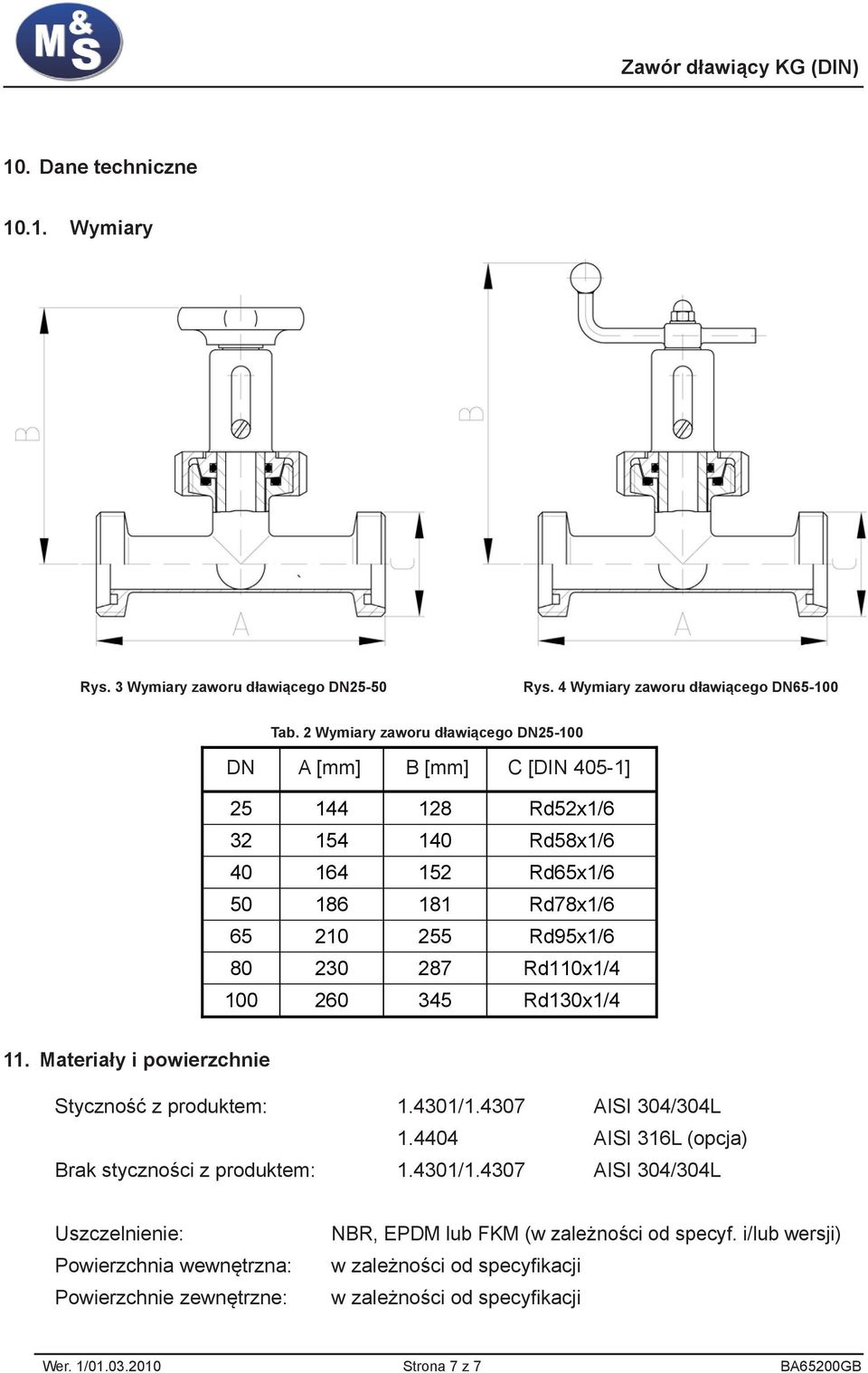 Rd110x1/4 100 260 345 Rd130x1/4 11. Materiały i powierzchnie Styczność z produktem: 1.4301/1.