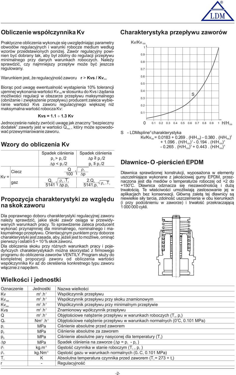 Warunkiem jest, że regulacyjnść zawru r > Kvs / Kvmin Birąc pd uwagę ewentualnść wystąpienia 10% tlerancji ujemnej wyknania wartści Kv w stsunku d Kvs i żądania mżliwści regulacji w bszarze przepływu