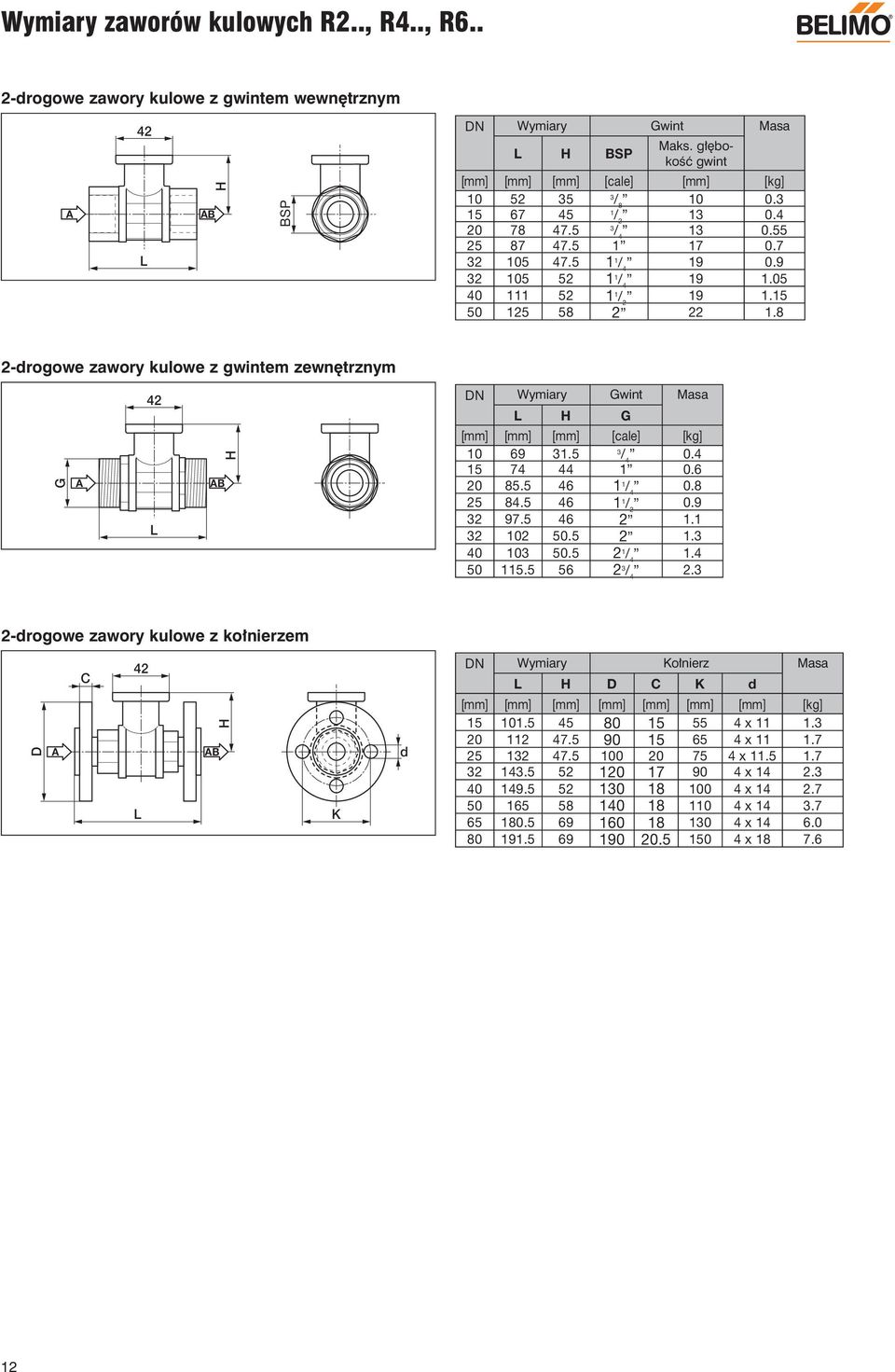 8 2-drogowe zawory kulowe z gwintem zewnętrznym G A 42 L AB H DN Wymiary Gwint Masa L H G [mm] [mm] [mm] [cale] [kg] 69 3.5 3 / 4.4 5 74 44.6 2 85.5 46 / 4.8 25 84.5 46 / 2.9 32 97.5 46 2. 32 2 5.5 2.