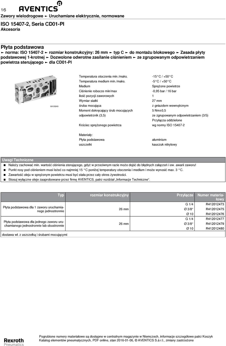 Temperatura medium min./maks.