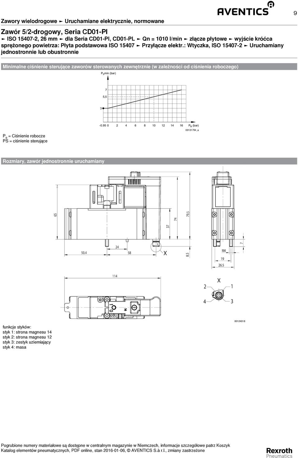 : Wtyczka, -2 Uruchamiany jednostronnie lub obustronnie 9 Minimalne ciśnienie sterujące zaworów sterowanych zewnętrznie (w zależności od ciśnienia