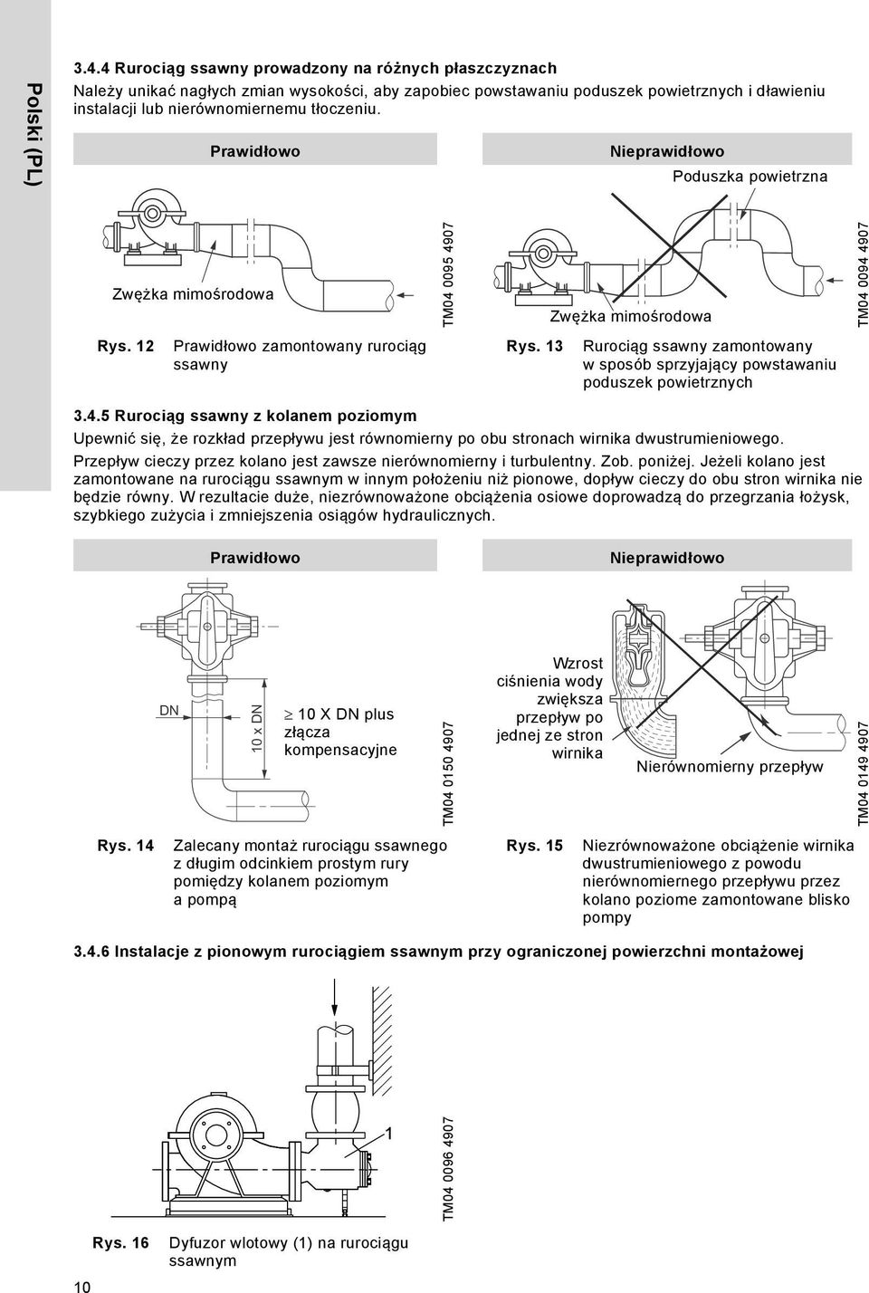 Prawidłowo Nieprawidłowo Poduszka powietrzna Zwężka mimośrodowa TM04 0095 4907 Zwężka mimośrodowa TM04 0094 4907 Rys. 12 Prawidłowo zamontowany rurociąg ssawny Rys.