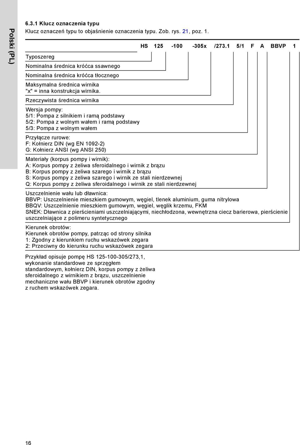 Rzeczywista średnica wirnika Wersja pompy: 5/1: Pompa z silnikiem i ramą podstawy 5/2: Pompa z wolnym wałem i ramą podstawy 5/3: Pompa z wolnym wałem Przyłącze rurowe: F: Kołnierz DIN (wg EN 1092-2)
