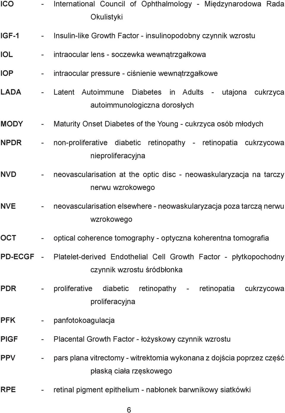 cukrzyca osób młodych NPDR - non-proliferative diabetic retinopathy - retinopatia cukrzycowa nieproliferacyjna NVD - neovascularisation at the optic disc - neowaskularyzacja na tarczy nerwu