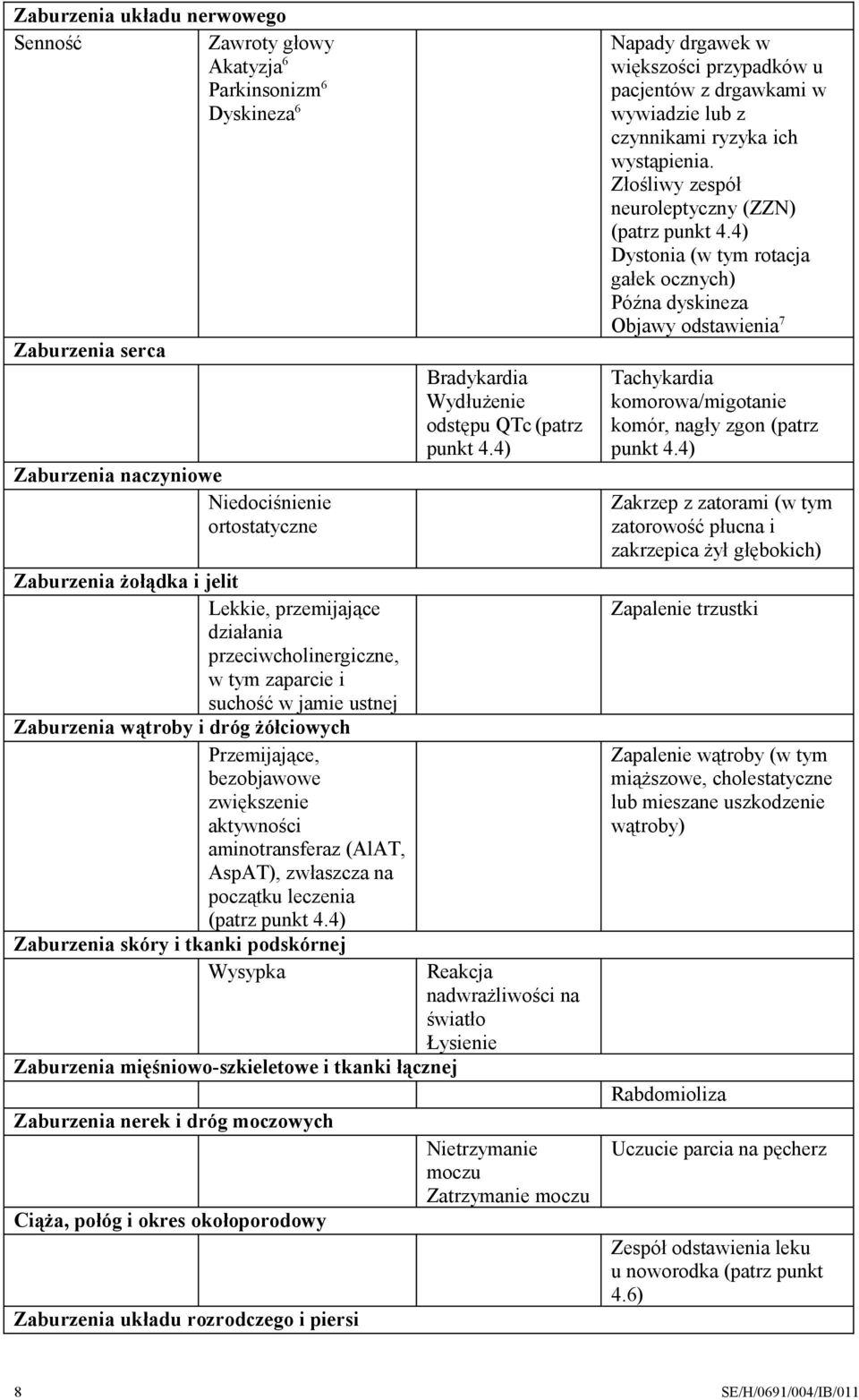 AspAT), zwłaszcza na początku leczenia (patrz punkt 4.