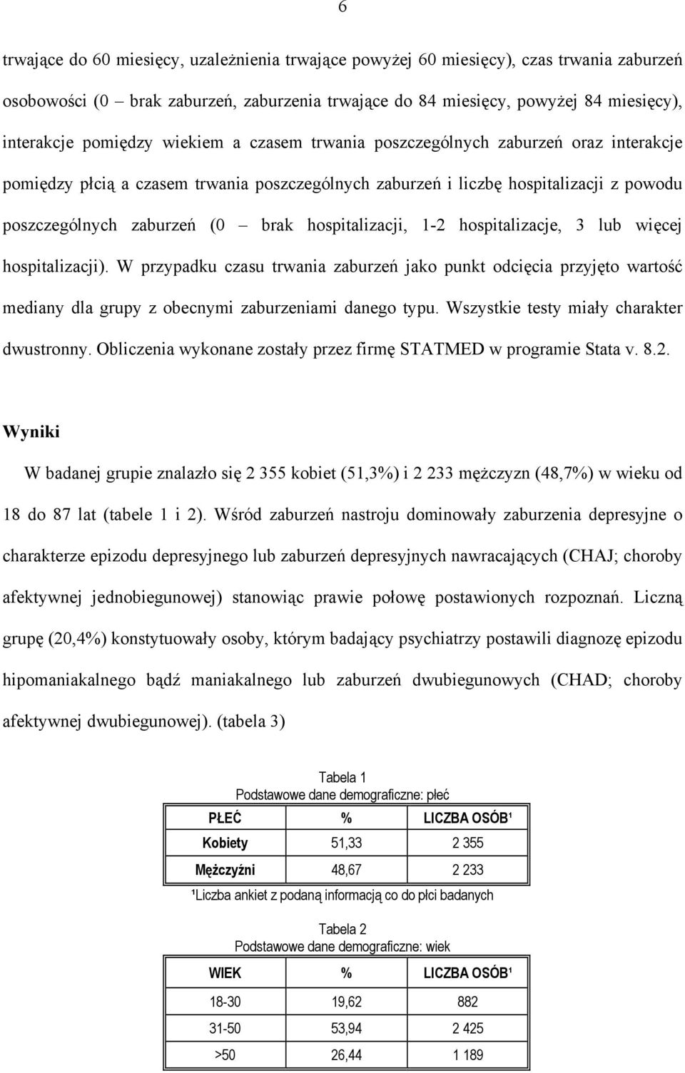 hospitalizacji, 1-2 hospitalizacje, 3 lub więcej hospitalizacji). W przypadku czasu trwania zaburzeń jako punkt odcięcia przyjęto wartość mediany dla grupy z obecnymi zaburzeniami danego typu.