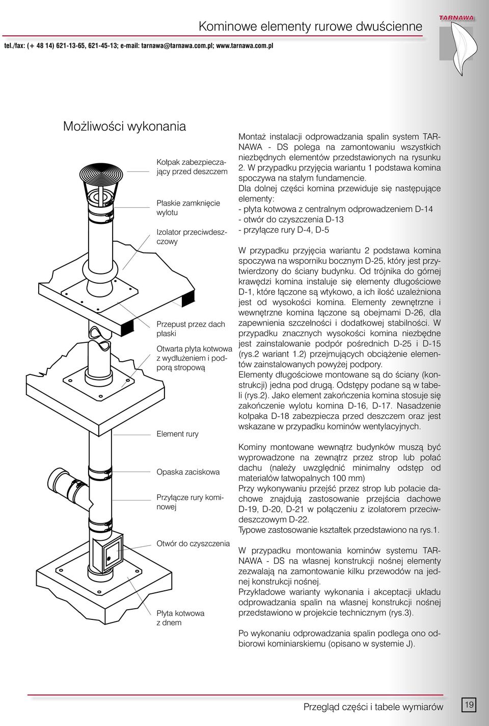 pl Kominowe elementy rurowe dwuêcienne Mo liwoêci wykonania Ko pak zabezpieczajàcy przed deszczem P askie zamkni cie wylotu Izolator przeciwdeszczowy Przepust przez dach p aski Otwarta p yta kotwowa