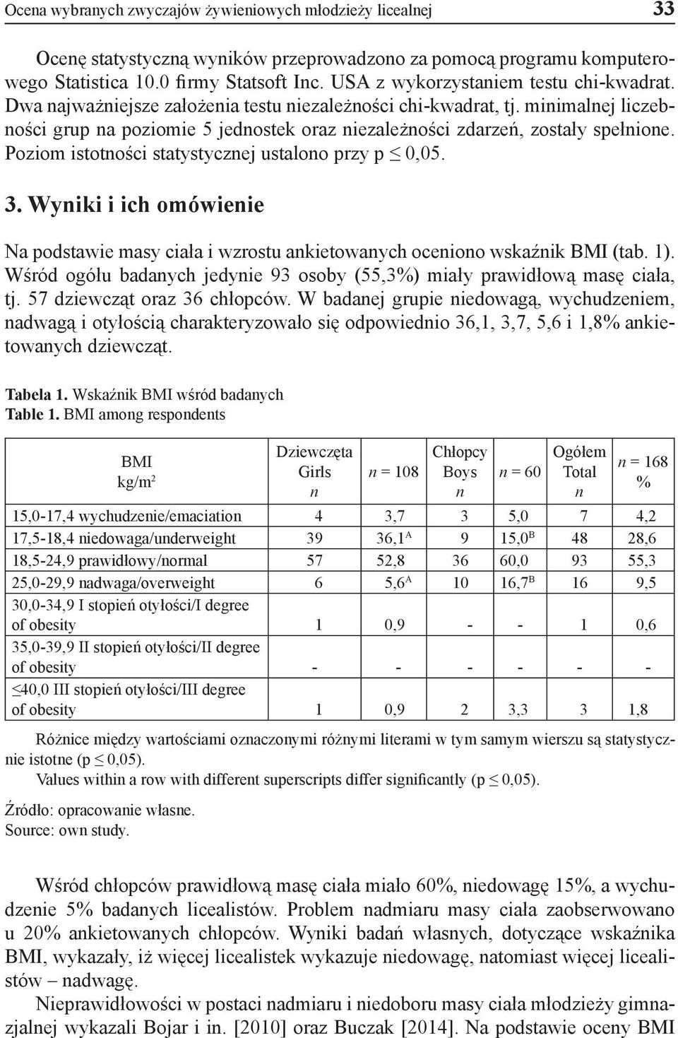 Poziom istotości statystyczej ustaloo przy p 0,05. 3. Wyiki i ich omówieie Na podstawie masy ciała i wzrostu akietowaych oceioo wskaźik BMI (tab. 1).