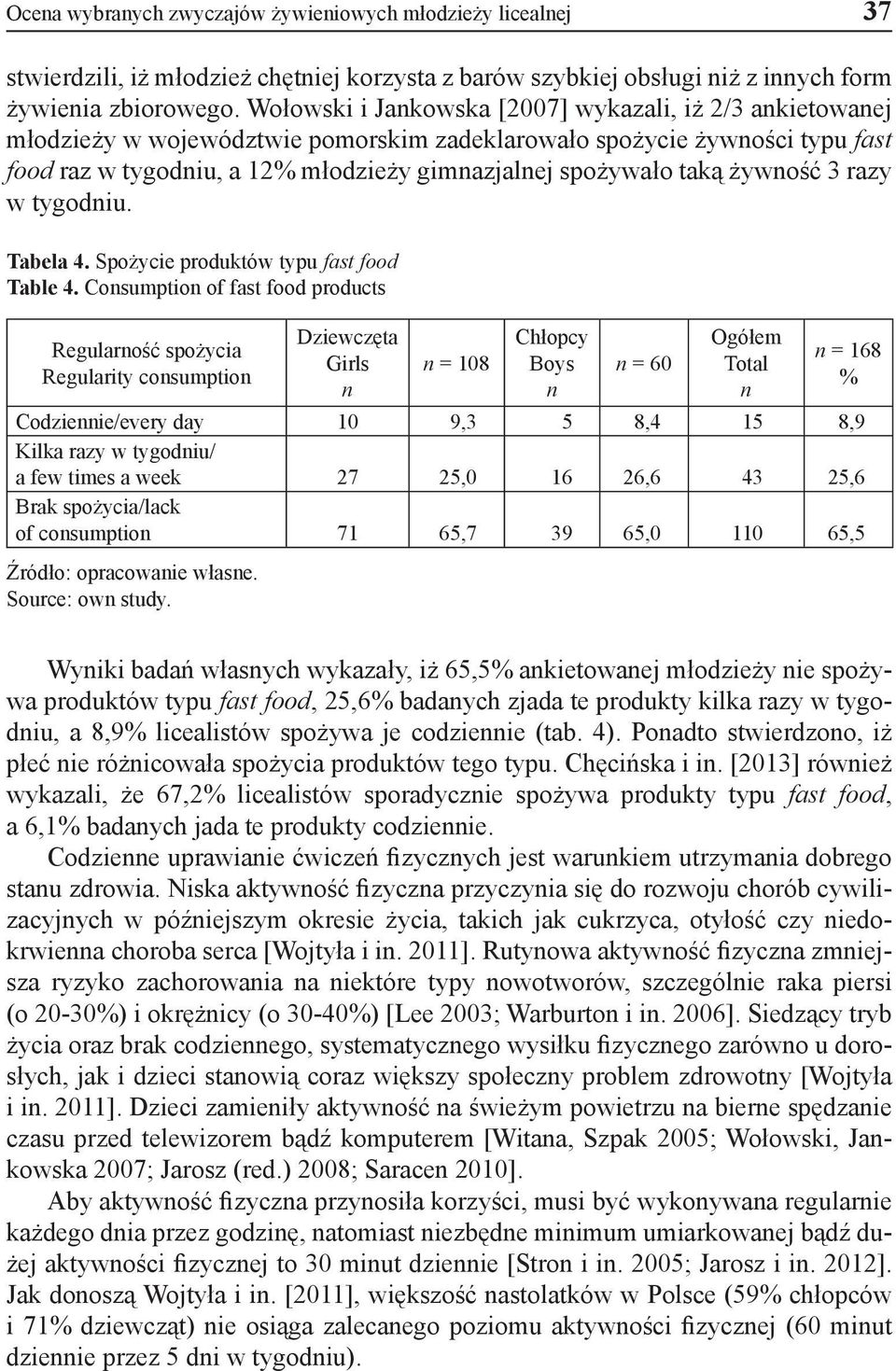 3 razy w tygodiu. Tabela 4. Spożycie produktów typu fast food Table 4.