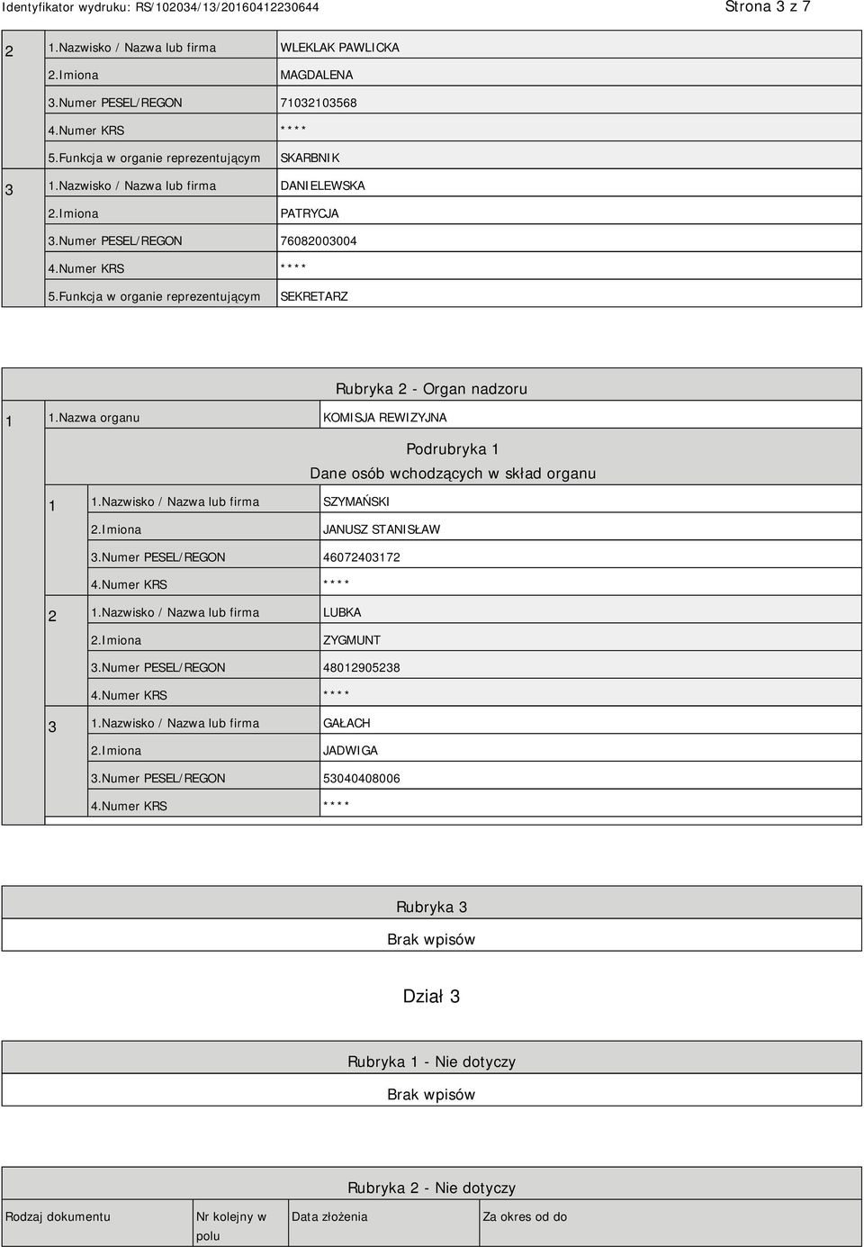 Nazwa organu KOMISJA REWIZYJNA Podrubryka 1 Dane osób wchodzących w skład organu 1 1.Nazwisko / Nazwa lub firma SZYMAŃSKI JANUSZ STANISŁAW 3.Numer PESEL/REGON 46072403172 2 1.