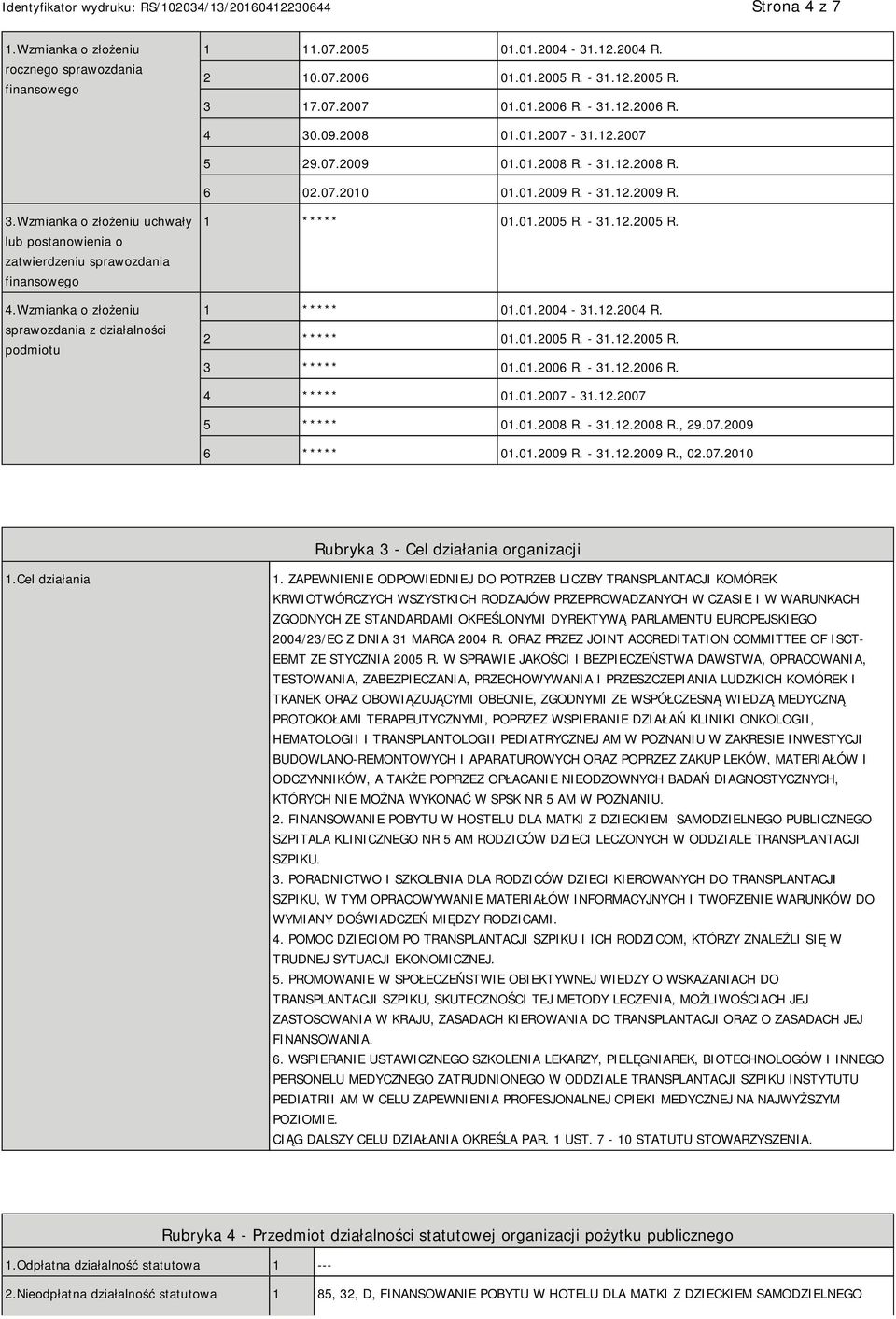 Wzmianka o złożeniu sprawozdania z działalności podmiotu 1 ***** 01.01.2005 R. - 31.12.2005 R. 1 ***** 01.01.2004-31.12.2004 R. 2 ***** 01.01.2005 R. - 31.12.2005 R. 3 ***** 01.01.2006 R. - 31.12.2006 R. 4 ***** 01.