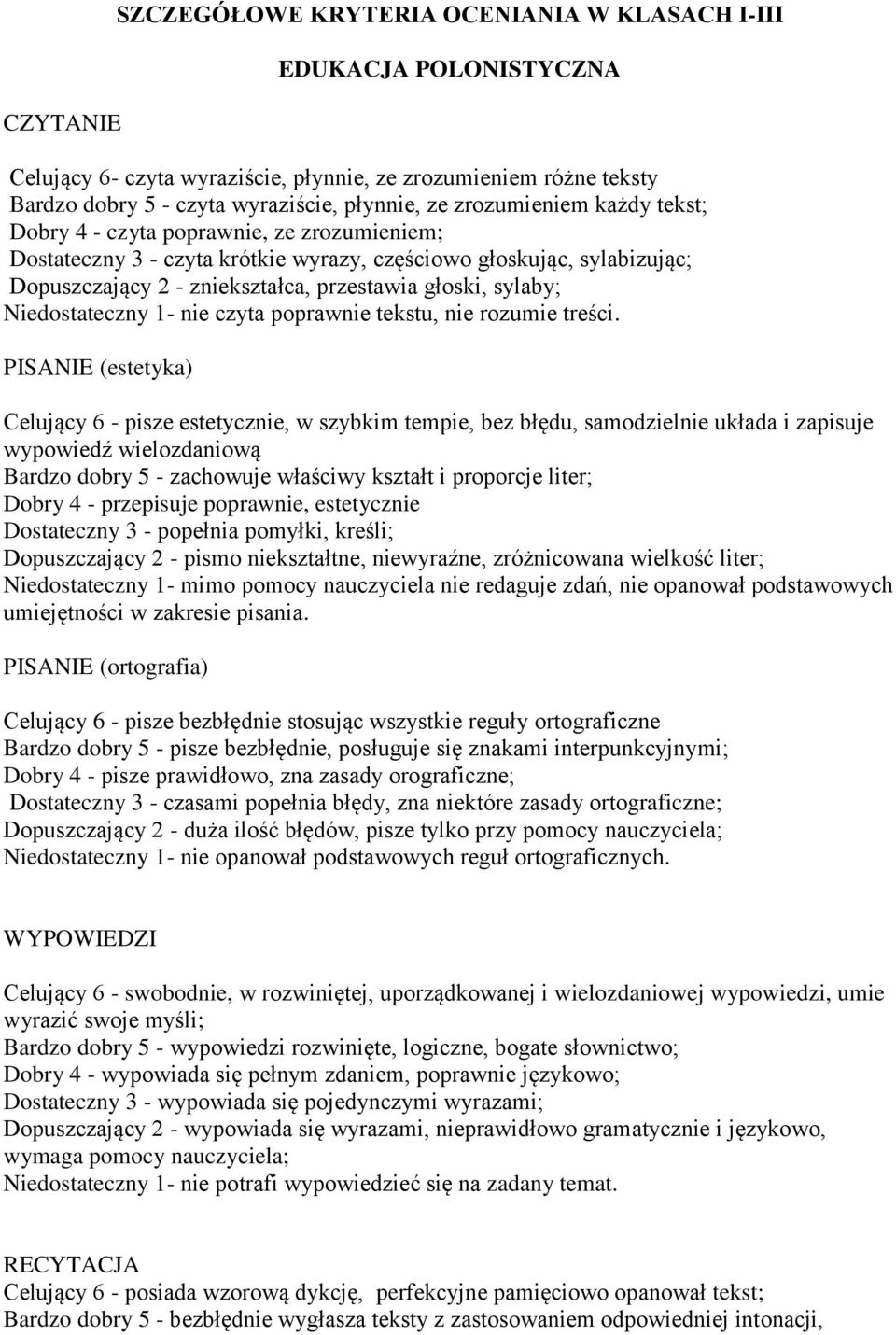sylaby; Niedostateczny 1- nie czyta poprawnie tekstu, nie rozumie treści.