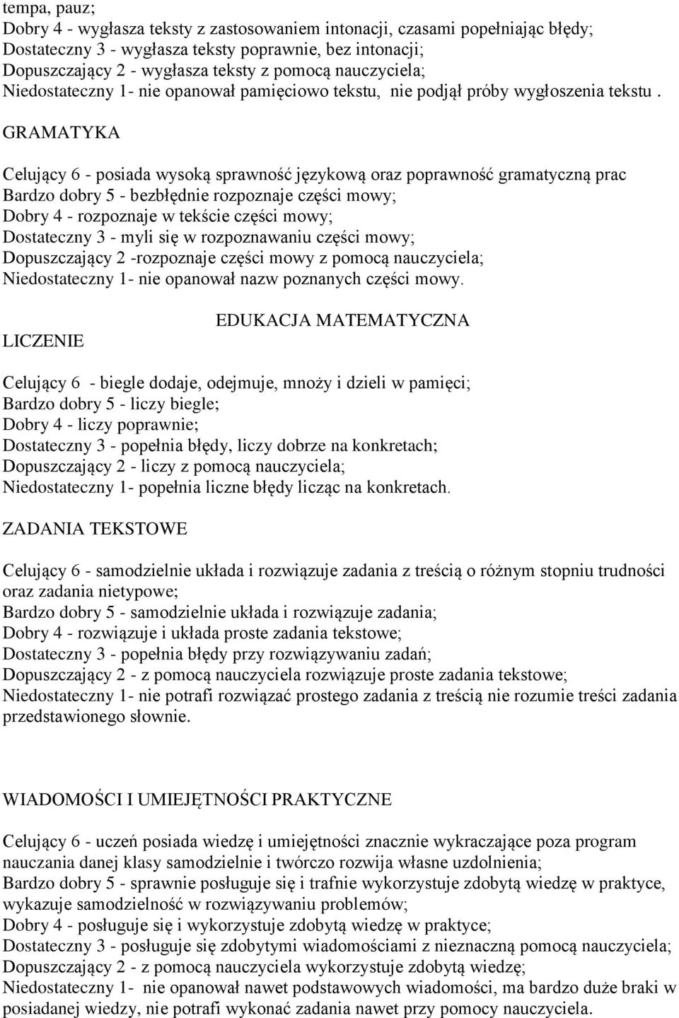 GRAMATYKA Celujący 6 - posiada wysoką sprawność językową oraz poprawność gramatyczną prac Bardzo dobry 5 - bezbłędnie rozpoznaje części mowy; Dobry 4 - rozpoznaje w tekście części mowy; Dostateczny 3